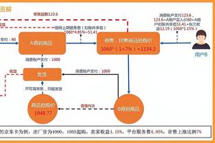 小温德尔-卡特：奥尼尔是史上最有统治力的大个子