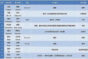 beplay体育地址更改截图2