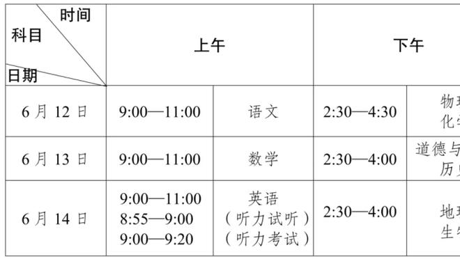 还在挑事儿！转播方晒昨日猛龙vs湖人罚球对比