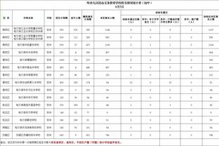 尽力了！杰伦-威廉姆斯11中8高效拿到20分5板5助