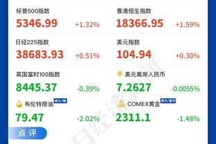 谐音曼巴！科比-怀特近8场比赛场均25分7篮板6助攻