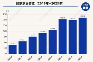 金融专家：曼城无惧更严格的英超赞助新规，他们已有足够吸引力